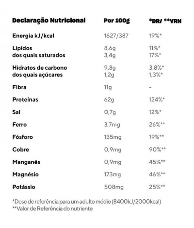 Shine Mix Proteína Cacau BIO 250gr