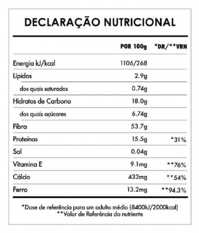 Iswari Erva Trigo Pó BIO 125gr