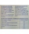 Lindt Chocolate Leche Avellana 125gr T