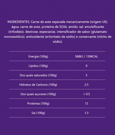 PACK 3 Izidoro Salsicha Aves Hot Dog 4un
