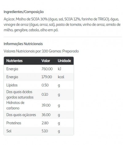 Lee Kum Kee Molho Teriyaki 200gr